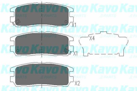 Комплект гальмівних колодок KAVO KBP-3502