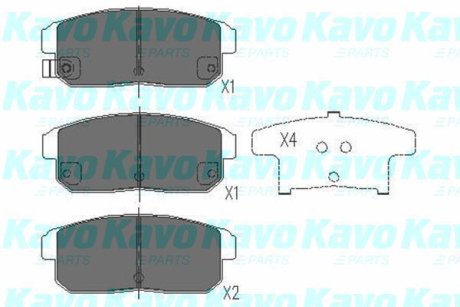 Комплект гальмівних колодок KAVO KBP-4547