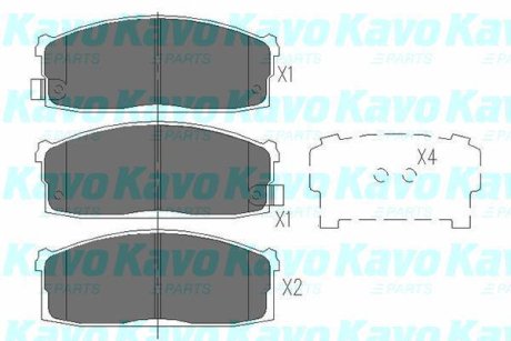 PARTS NISSAN Гальмівні колодки передн. Bluebird 80- KAVO KBP-6525