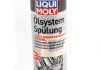 Промывка двигателя 300 мл. LIQUI MOLY 7593 (фото 1)