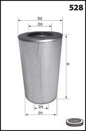 Фільтр повітря MECAFILTER FA3217