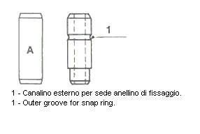 Направляюча клапана IN/EX OPEL 1.6D/1.7D 8MM (вир-во) Metelli 01-2362