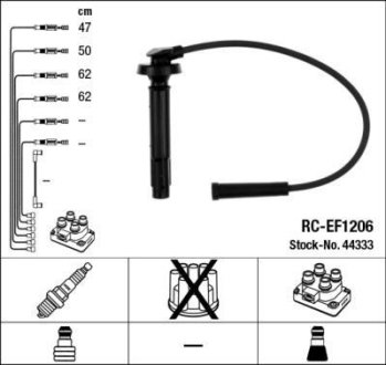 Комплект дротів запалювання (вир-во) NGK RC-EF1206