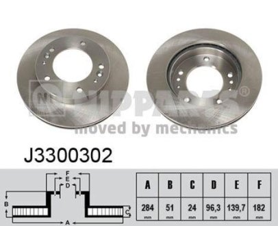 Тормозные диски NIPPARTS J3300302