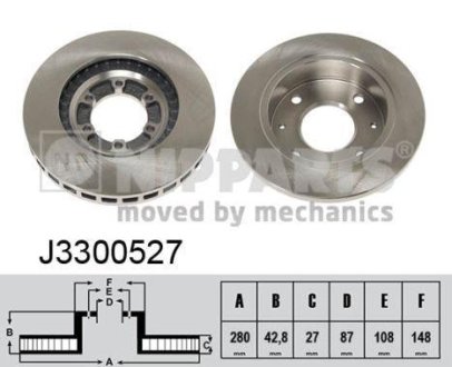 Тормозные диски NIPPARTS J3300527