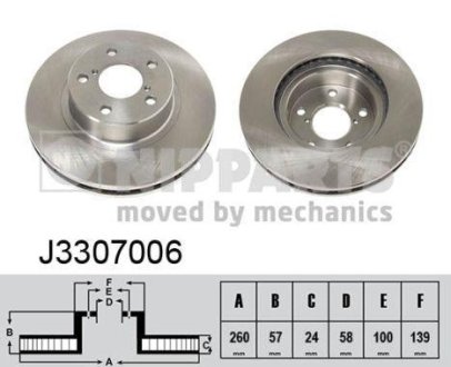 Тормозной диск NIPPARTS J3307006 (фото 1)