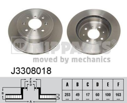 Тормозные диски NIPPARTS J3308018