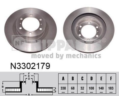 Гальмівні диски NIPPARTS N3302179