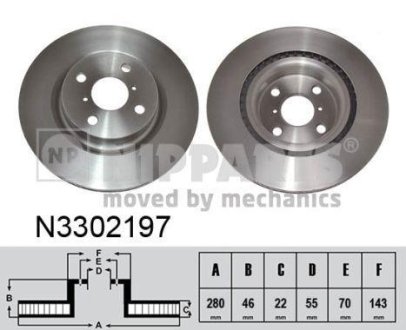 Тормозные диски NIPPARTS N3302197