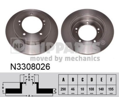 Гальмiвнi диски NIPPARTS N3308026