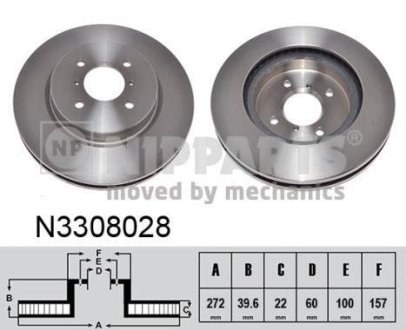 Тормозные диски NIPPARTS N3308028