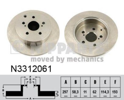 Тормозные диски NIPPARTS N3312061