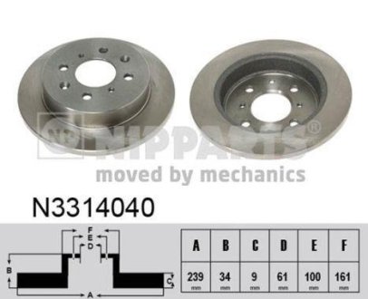 Тормозные диски NIPPARTS N3314040