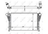 Радіатор інтеркулера Seat OctaviaIII/SuperbIII/VW Golf VII/Passat 1.8/2.0 12- NRF 30291 (фото 5)