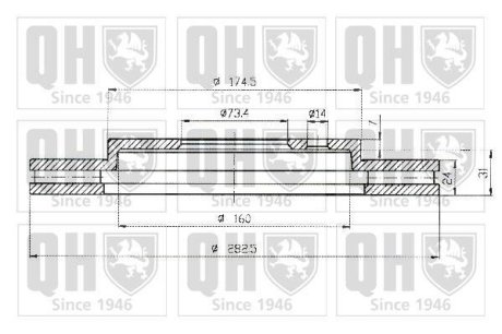 Тормозные диски QUINTON HAZELL BDC5145