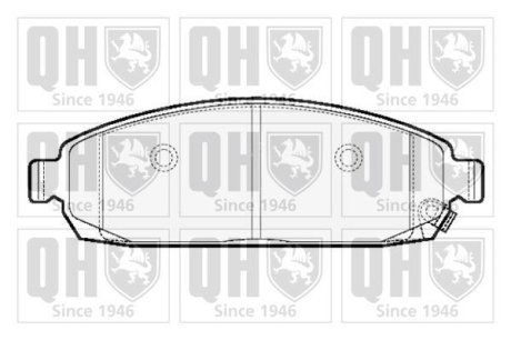 Тормозные колодки дисковые QUINTON HAZELL BP1511