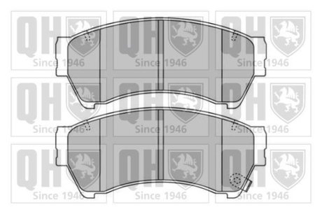 Тормозные колодки дисковые QUINTON HAZELL BP1671