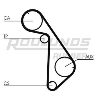 Ремень ГРМ ROULUNDS RR1246