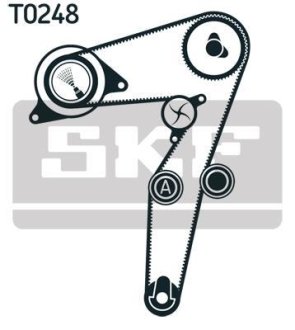 Обводной ролик SKF VKM 22174