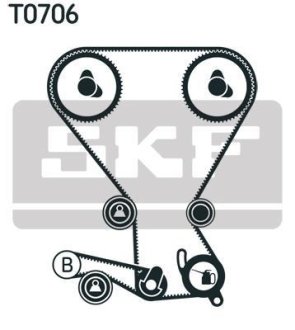 Ролик модуля натягувача ременя SKF VKM 75144