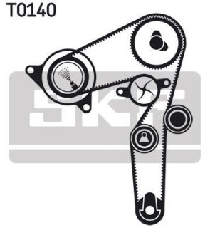 Роликовий модуль натягувача ременя (ролик, ремінь) SKF VKMA 02176