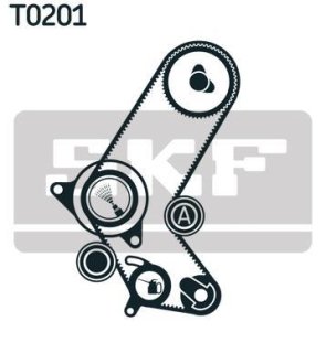 Роликовий модуль натягувача ременя (ролик, ремінь) SKF VKMA 05700