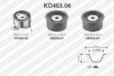 Комплект ремня ГРМ SNR NTN KD453.06