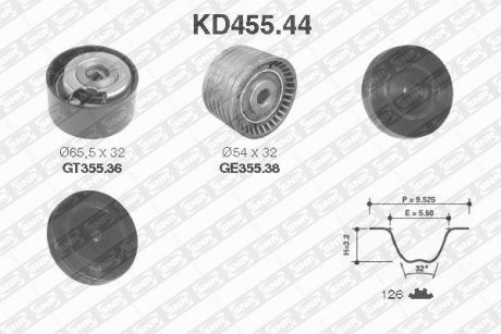 Роликовый модуль натяжителя ремня (ролик, ремень) SNR NTN KD455.44