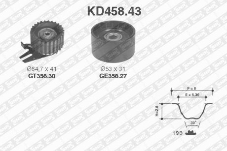 Комплект ременя ГРМ SNR NTN KD458.43