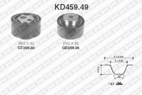 Комплект ремня ГРМ SNR NTN KD45949