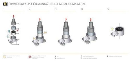 Сайлентблок рычага TEDGUM TED39494