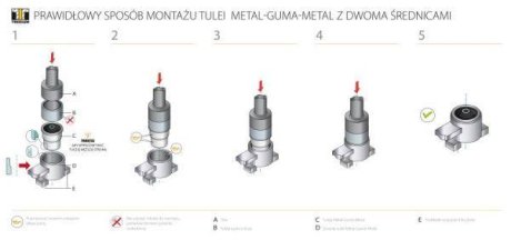 Сайлентблок важеля TEDGUM TED41043