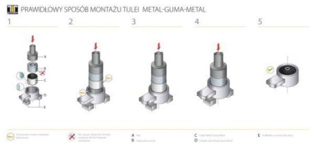 Сайлентблок важеля TEDGUM TED42099