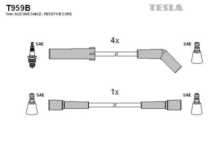 Комплект кабелей зажигания TESLA T959B