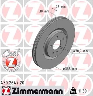 Тормозные диски передние ZIMMERMANN 430264720