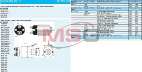 Втягивающее реле ZM ZM6698